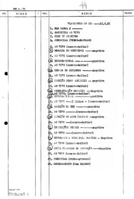 TV Tupi [emissora]. Flagrantes do Dia [programa]. Roteiro [televisivo], 15 jun. 1962.