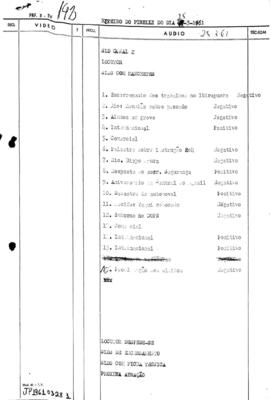 TV Tupi [emissora]. Jornal da Pirelli [programa]. Roteiro [televisivo], 28 mar. 1961.