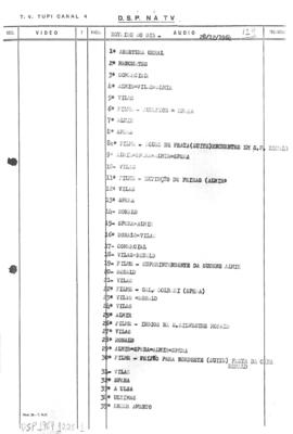 TV Tupi [emissora]. Diário de São Paulo na T.V. [programa]. Roteiro [televisivo], 28 dez. 1964.