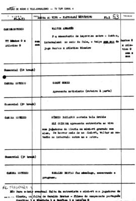 TV Tupi [emissora]. Factorama Esportivo [programa]. Roteiro [televisivo], 21 set. 1973.