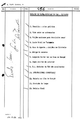 TV Tupi [emissora]. Ultra Notícias [programa]. Roteiro [televisivo], 21 out. 1966.