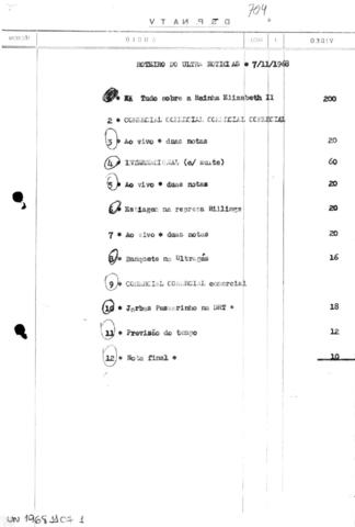 Open original Document numérique