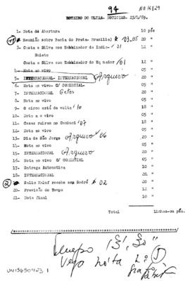 TV Tupi [emissora]. Ultra Notícias [programa]. Roteiro [televisivo], 23 abr. 1969.