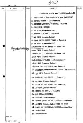 TV Tupi [emissora]. Flagrantes do Dia [programa]. Roteiro [televisivo], 04 jun. 1962.