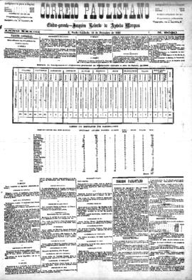 Correio paulistano [jornal], [s/n]. São Paulo-SP, 18 set. 1886.