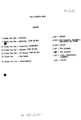TV Tupi [emissora]. Repórter Esso [programa]. Roteiro [televisivo], 03 abr. 1968.