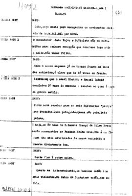 TV Tupi [emissora]. Jornal Panorama [programa]. Roteiro [televisivo], 08 out. 1976.