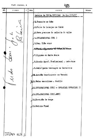 Open original Document numérique