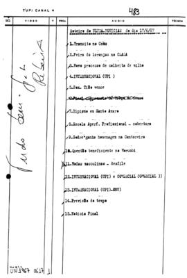 TV Tupi [emissora]. Ultra Notícias [programa]. Roteiro [televisivo], 17 jun. 1967.