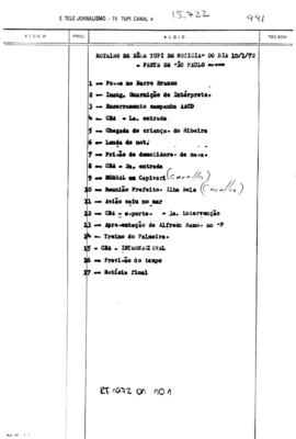 TV Tupi [emissora]. Rede Tupi de Notícias [programa]. Roteiro [televisivo], 10 jan. 1972.