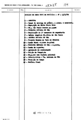 TV Tupi [emissora]. Rede Tupi de Notícias [programa]. Roteiro [televisivo], 13 jan. 1972 [versão 1].