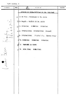 TV Tupi [emissora]. Ultra Notícias [programa]. Roteiro [televisivo], 05 abr. 1968.