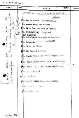 TV Tupi [emissora]. Ultra Notícias [programa]. Roteiro [televisivo], 04 mai. 1968.