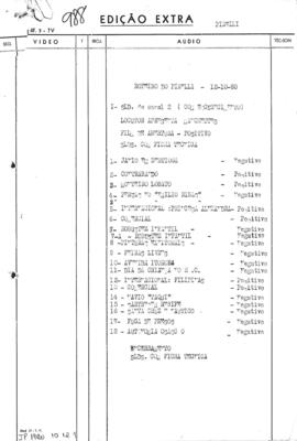 TV Tupi [emissora]. Jornal da Pirelli [programa]. Roteiro [televisivo], 12 out. 1960.
