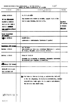TV Tupi [emissora]. Factorama Esportivo [programa]. Roteiro [televisivo], 06 set. 1973.