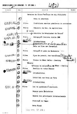 TV Tupi [emissora]. Ultra Notícias [programa]. Roteiro [televisivo], 27 jan. 1970.
