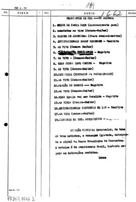 TV Tupi [emissora]. Flagrantes do Dia [programa]. Roteiro [televisivo], 01 jun. 1962.