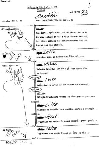 Open original Document numérique