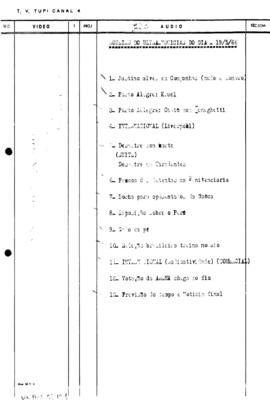 TV Tupi [emissora]. Ultra Notícias [programa]. Roteiro [televisivo], 19 mai. 1966.