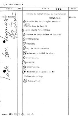 TV Tupi [emissora]. Ultra Notícias [programa]. Roteiro [televisivo], 25 jun. 1968.