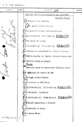 TV Tupi [emissora]. Ultra Notícias [programa]. Roteiro [televisivo], 23 set. 1968.