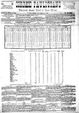 Correio paulistano [jornal], [s/n]. São Paulo-SP, 09 out. 1886.