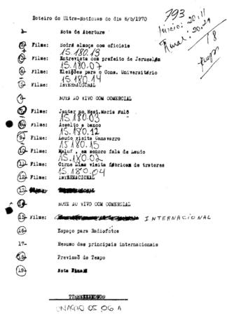 Open original Document numérique