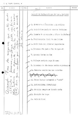 TV Tupi [emissora]. Ultra Notícias [programa]. Roteiro [televisivo], 14 dez. 1966.