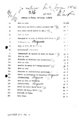 TV Tupi [emissora]. Ultra Notícias [programa]. Roteiro [televisivo], 15 abr. 1969.