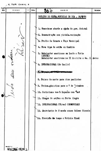 Open original Document numérique