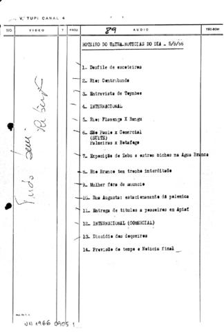 Open original Document numérique