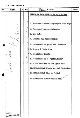 TV Tupi [emissora]. Ultra Notícias [programa]. Roteiro [televisivo], 23 mai. 1966.