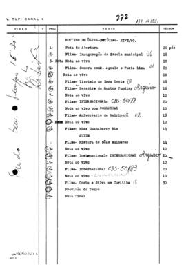 TV Tupi [emissora]. Ultra Notícias [programa]. Roteiro [televisivo], 27 mar. 1969.