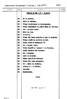 TV Tupi [emissora]. Correspondentes Brasileiros Associados [programa]. Roteiro [televisivo], 14 dez. 1971.