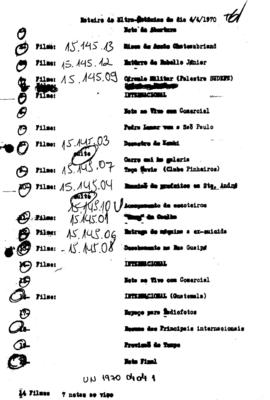 TV Tupi [emissora]. Ultra Notícias [programa]. Roteiro [televisivo], 04 abr. 1970.