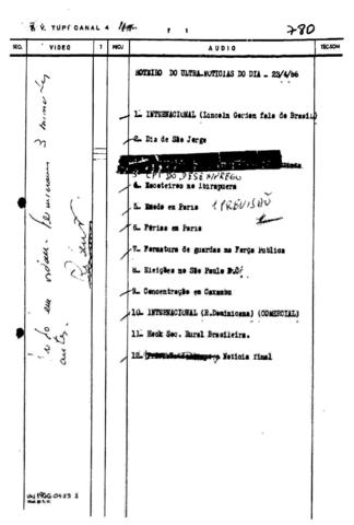 Open original Document numérique