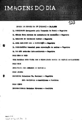 TV Tupi [emissora]. Diário de São Paulo na T.V. [programa]. Roteiro [televisivo], 30 mai. 1958.