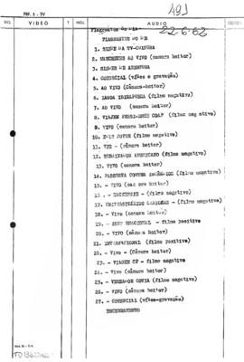 TV Tupi [emissora]. Flagrantes do Dia [programa]. Roteiro [televisivo], 22 jun. 1962.